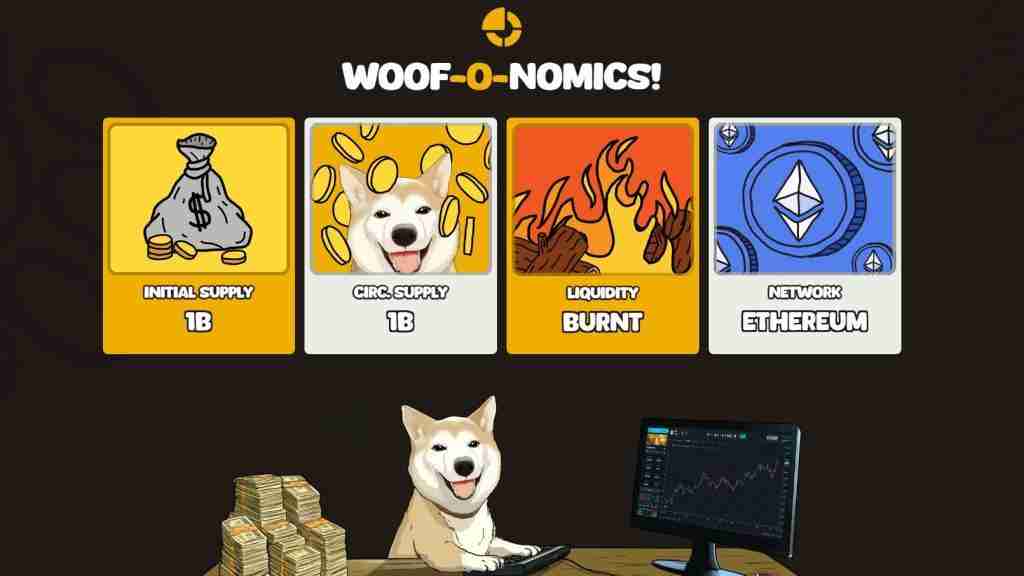 Neiro Ethereum(NEIRO)币是什么？NEIRO会成为下一个狗狗币吗？